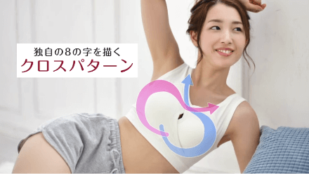 ナイトブラプロモーション