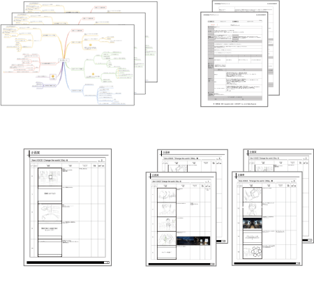 マインドマップ、プロパティシート、構成案、構成台本・コンテ